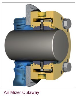 Air Mizer shaft seal cutaway