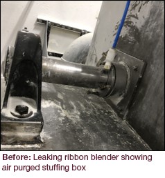 Leaking ribbon blender with air purged stuffing box