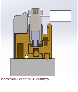 Inpro/Seal Smart MGS cutaway