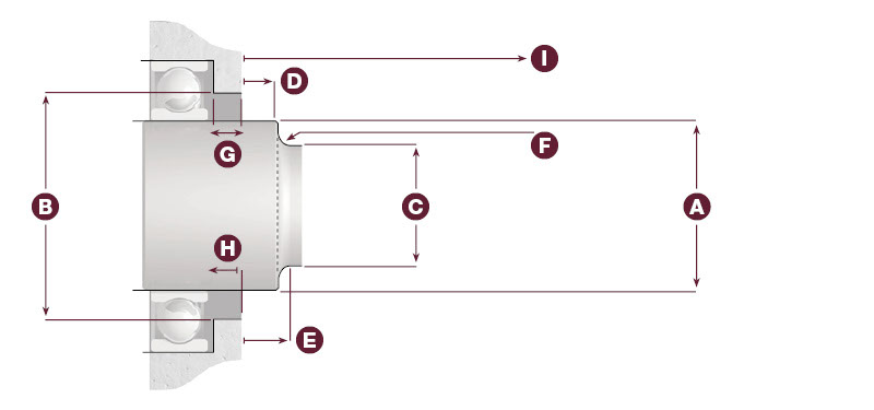 rfq-schematic-bearing-isolator