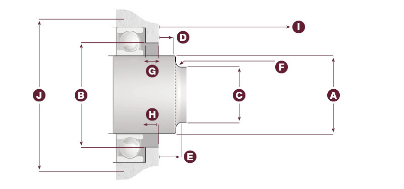 rfq-schematic-cdr